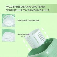 Портативная стиральная машина Supretto мини складная. Компактность и чистота – всегда с вами