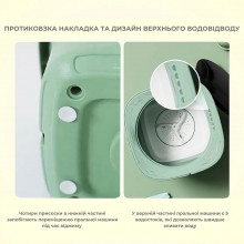 Портативная стиральная машина Supretto мини складная. Компактность и чистота – всегда с вами
