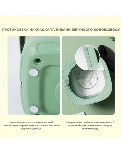 Портативная стиральная машина Supretto мини складная. Компактность и чистота – всегда с вами