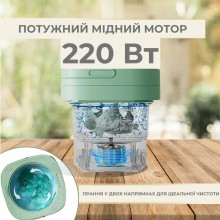 Портативная стиральная машина Supretto мини складная. Компактность и чистота – всегда с вами